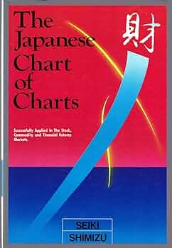 j*t様 SINGLE CHARTBOOK COMPLETE EDITION19 Zamazenta V #19 Prices | Pokemon Japanese 25th Anniversary